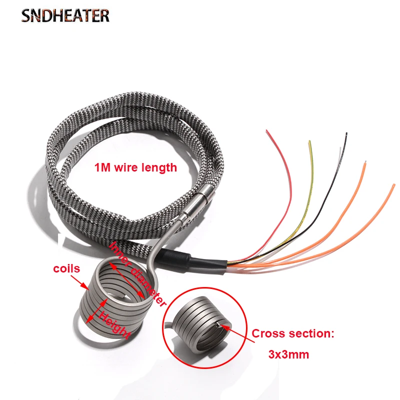 Slide image undefined