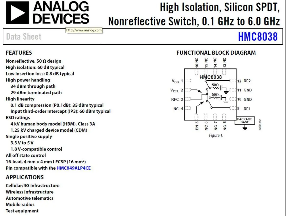 SPDT SP4T RF Schalter HMC349 HMC849 HMC8038 ARW3235 HMC241 HMC7992 F / Ham Funkverstärker TEST Schutz & Antennenbandschaltung – Detail 2