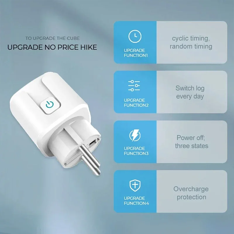 TNCE Tuya EU Plug 16A/20A wifi/zigbee, Smart Wall Socket Power Monitor Timer Function, Voice with Alexa Google Home Yandex Alice 2
