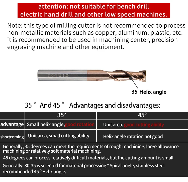 HRC60 2-Schneiden-Vollhartmetall-Fräser aus Wolframstahl CNC-Fräser für Stahl, Edelstahl und Aluminium – Detail 9
