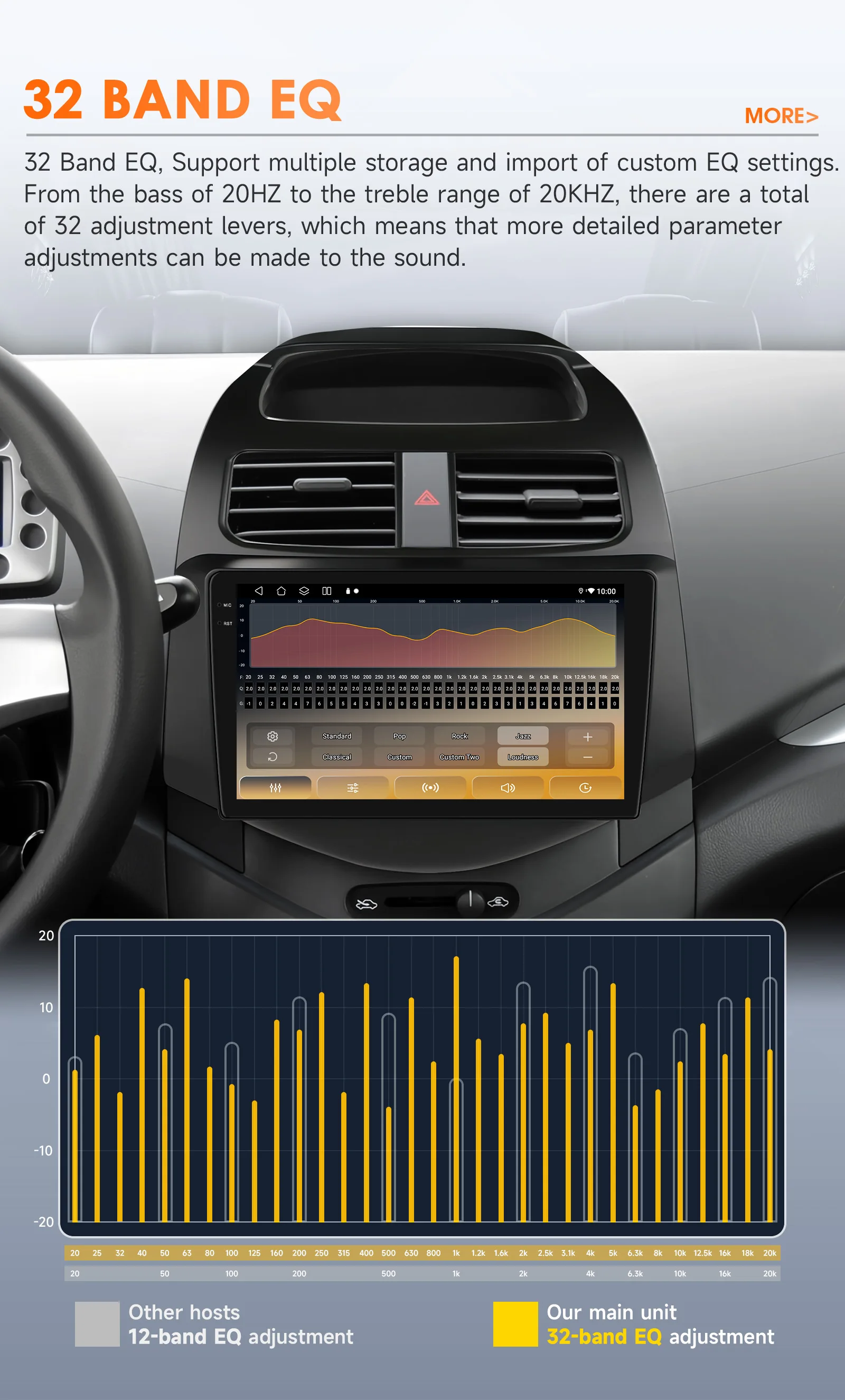 9-Zoll-Wireless-Carplay-Android-Auto-Autoradio für Chevrolet Spark Beat Matiz Creative 2010 2011 2012 2013 2014 Multimedia-Player GPS – Detail 10