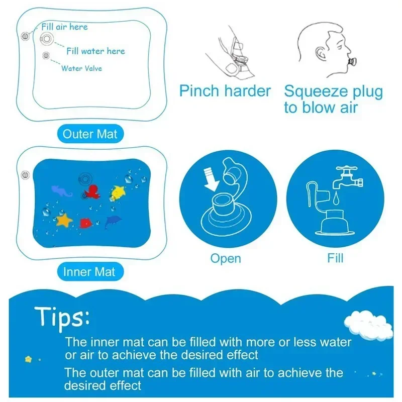 Children Education Developing Baby Toys Creative Baby Water Mat Play Mat Game Carpet Anti-shock play mat foam play mat inflatable water play mat game mat eva foam play mat room carpet