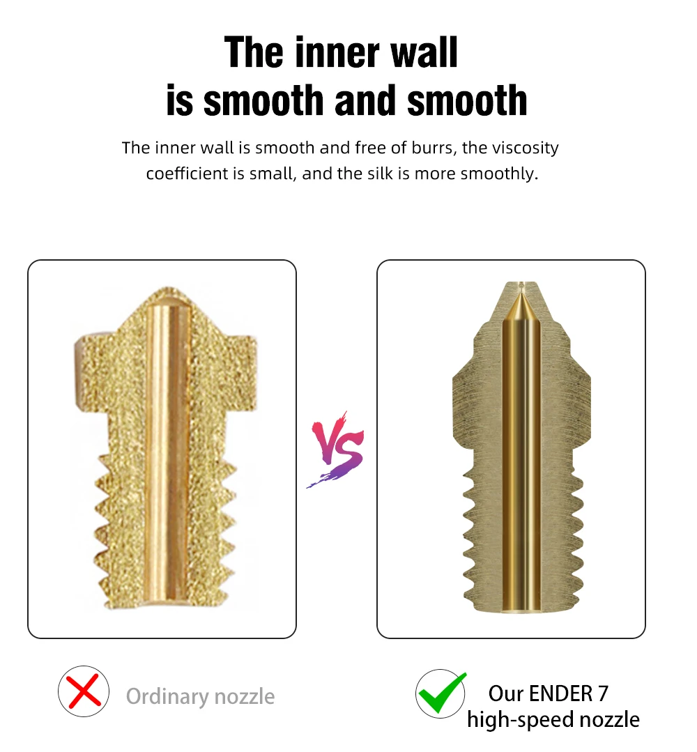 3D Printer Nozzle For Ender 3 V3 SE Brass Hardened Nozzles For Spider Hotend Ender7 Ender 5 S1 Serise Extruder 3d printer nozzle