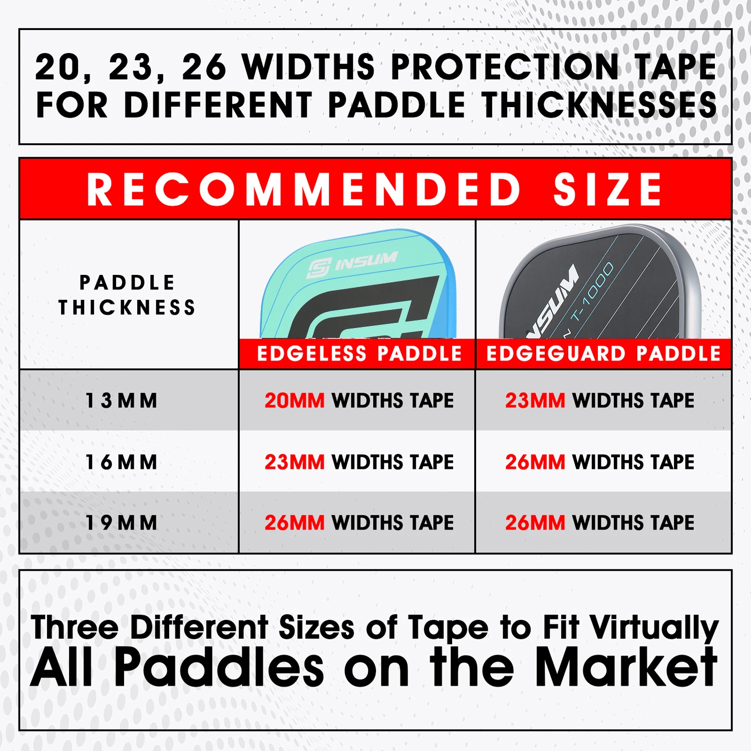 insum Pickleball Paddle Protection Tapes Edge Guard Tapes 2 Pack PU Material Perfect Fits the Edge the Racket