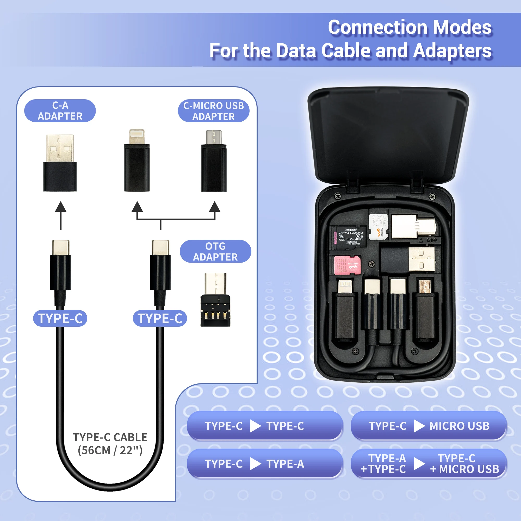 Carte De Câble Compacte Avec Câble De 22 Pouces Usb-c Et Kit D