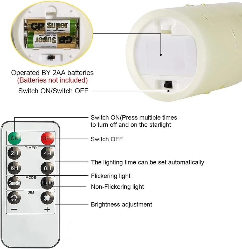 Eebuss Candele LED Senza Fiamma Con Luce A Stella Incorporata – Set Da 7 Con Timer E 2 Telecomandi, Altezze 12,7 E 15,2 Cm, Grigio