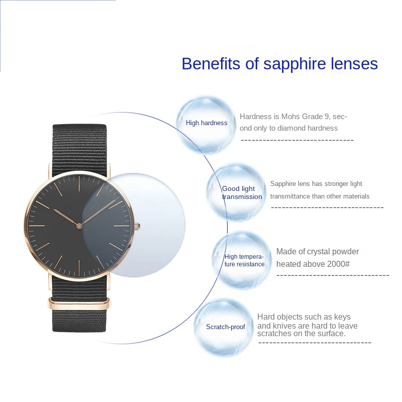 Vetro zaffiro per Daniel Wellington Orologio specchio uomo donna