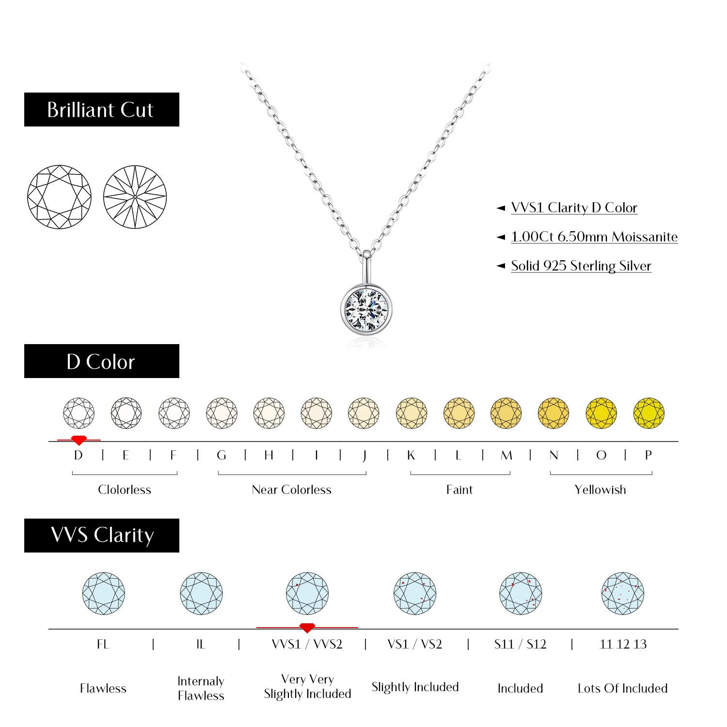 Pendant Necklace Silver Necklace Silver Pendant Moissanite Necklace MODIAN 1 Carat D Color Round Bezel Setting Moissanite Pendant Necklace 925 Silver Lab Diamond Women Jewelry With Certificate Box