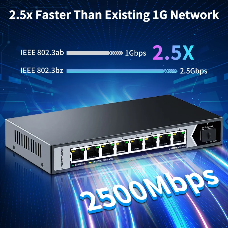 HORACO　10G/2.5G スイッチングハブ Horaco 8-port 2.5GbE and 1-port 10GbE Sub $100 Switch Review