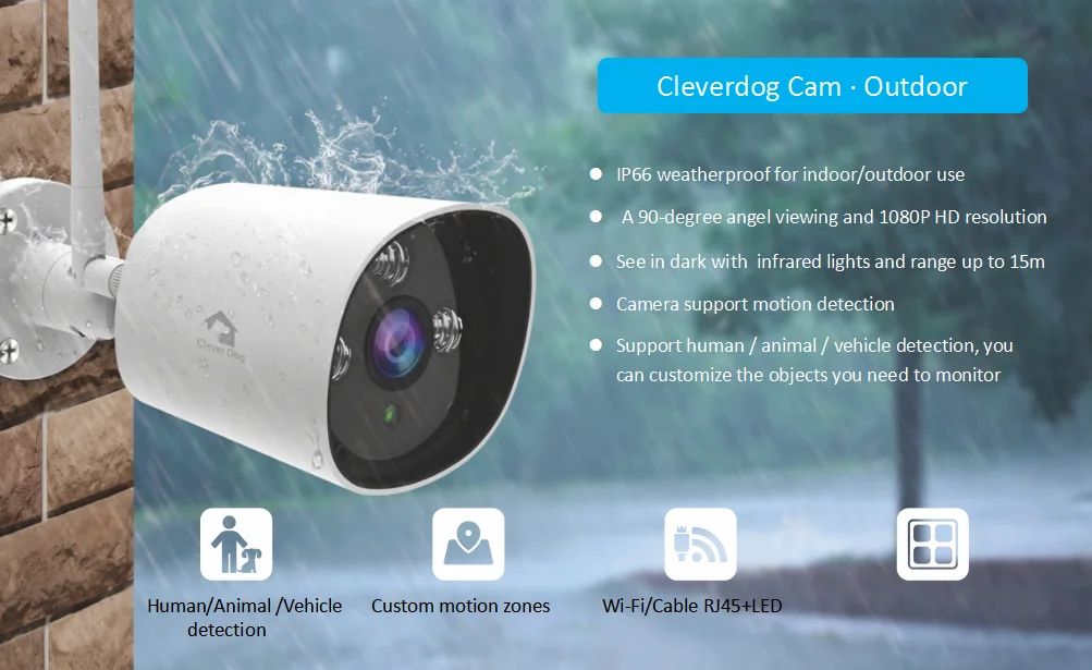 1080p outdoor Wireless WIFI Audio Night Vision Baby & Pet Monitor Camera Wifi Tuya Smart Home Surveillance IP Camera system 12 S6ecf5f40cfa244e98cb8e6c5d3c8879b5 1080p outdoor Wireless WIFI Audio Night Vision Baby & Pet Monitor Camera Wifi Tuya Smart Home Surveillance IP Camera system