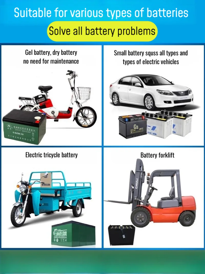 Concentrated Nano Electrolytic Fluid for Electric Cars Motorcycles