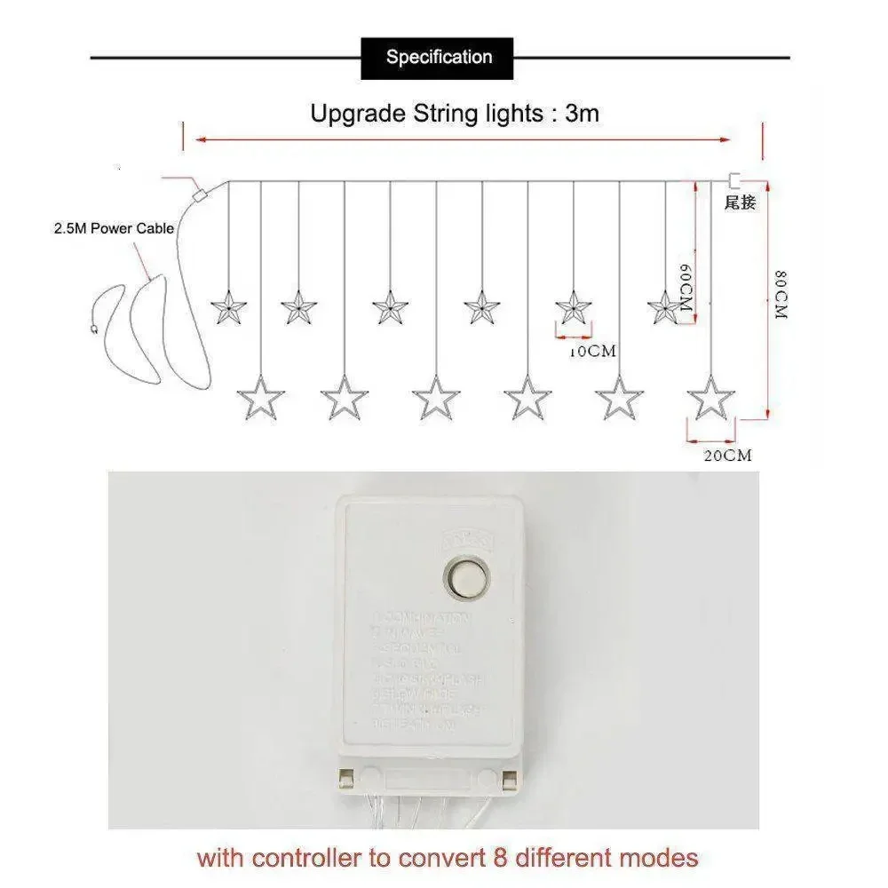 Рисунок 5 - СВЕТОДИОДНАЯ Гирлянда-занавеска