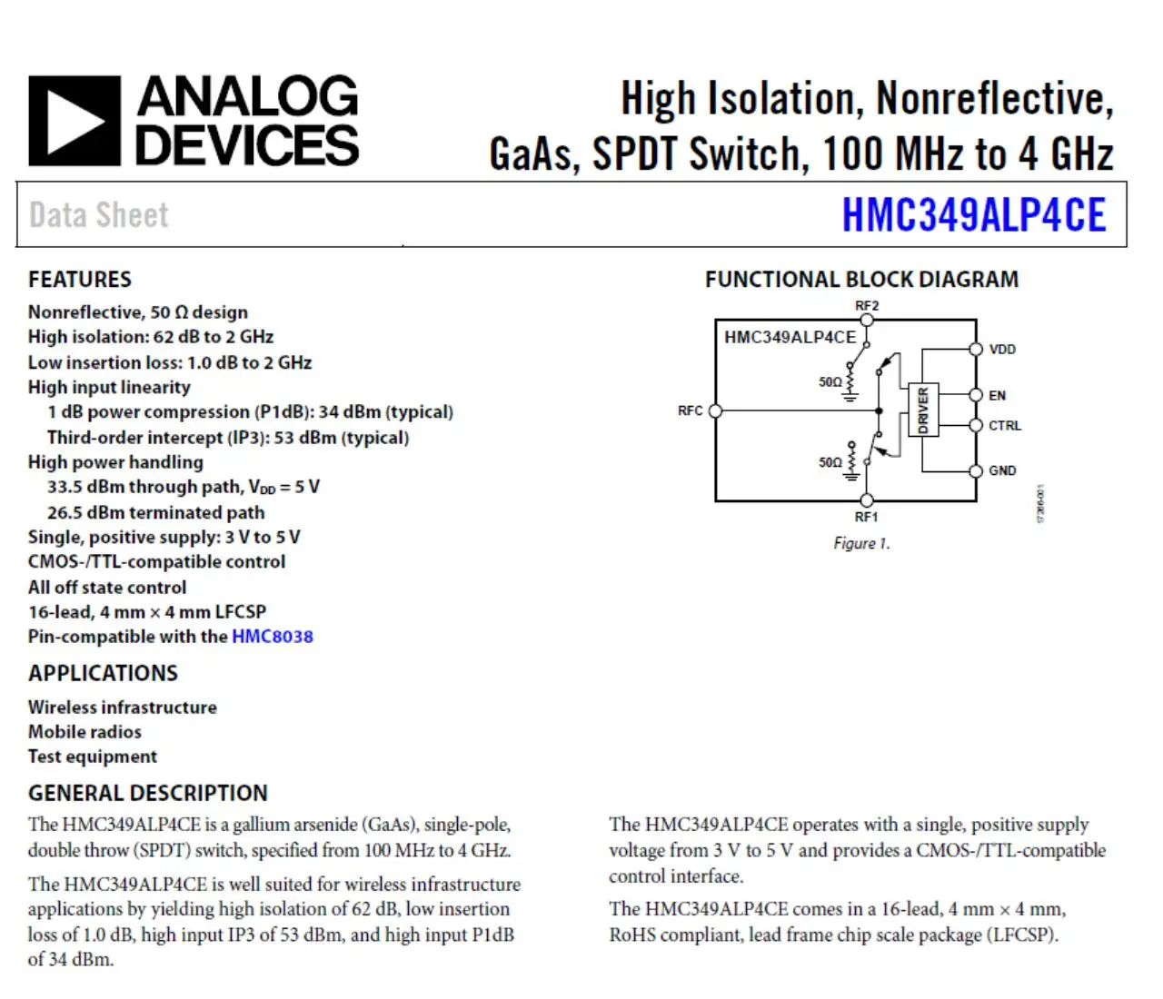 Walfront RF Switch Module PCB – Single Pole Double Throw, 3-5V, SMA Interface, HMC349/HMC849 Options