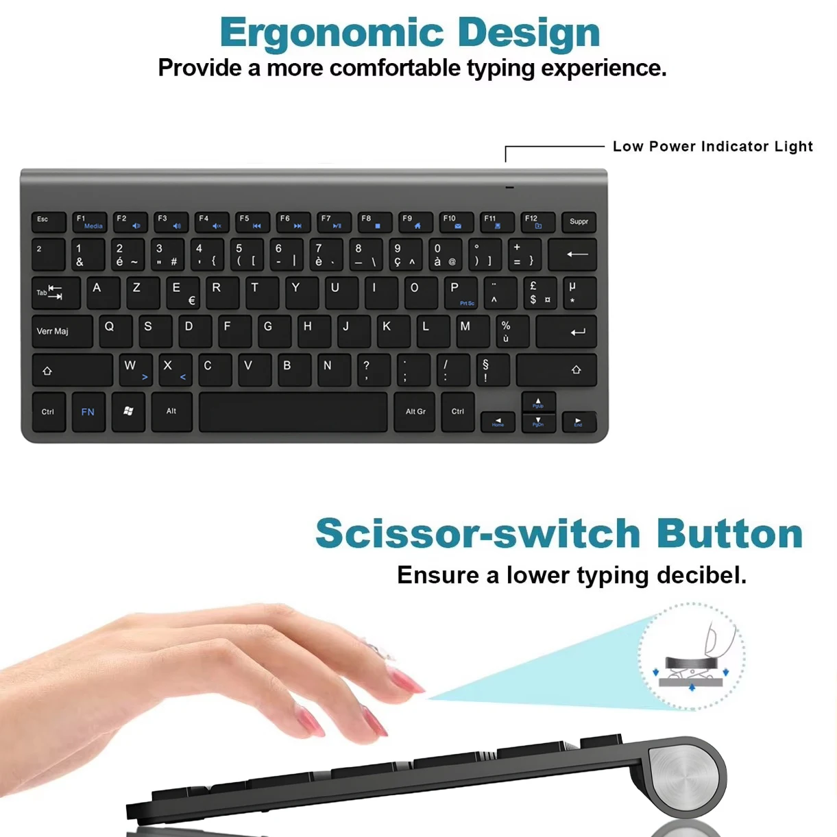 dsc-products