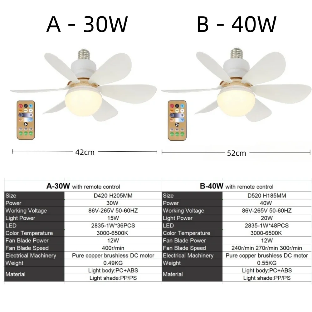 Socket Fan Light LED E27 Ceiling Fan with Led Light Dimmable Small Ceiling Fan Garage Bathroom study Bedroom Kitchen Use Fans