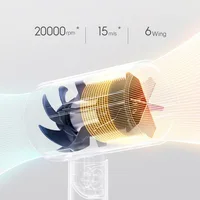 XIAOMI MIJIA H101 Portable Hair Dryer – 1600W,Foldable,50M Negative Ions,15m/s Airflow,Dual Heat & Speed Modes,220V With adapter 5