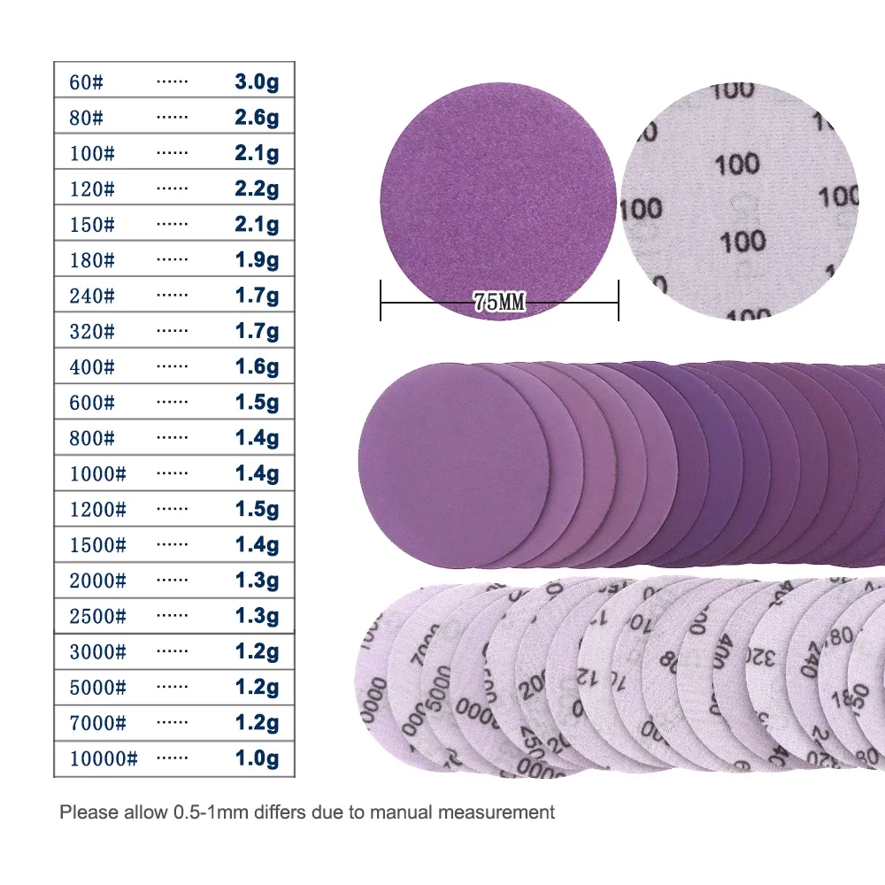 3 Inch Sanding Disc Kit - Grit 40-70000, Wet/Dry, With 1/4" Shank Backer Plate & Foam Pad For Drill Rotary Tool - View #12