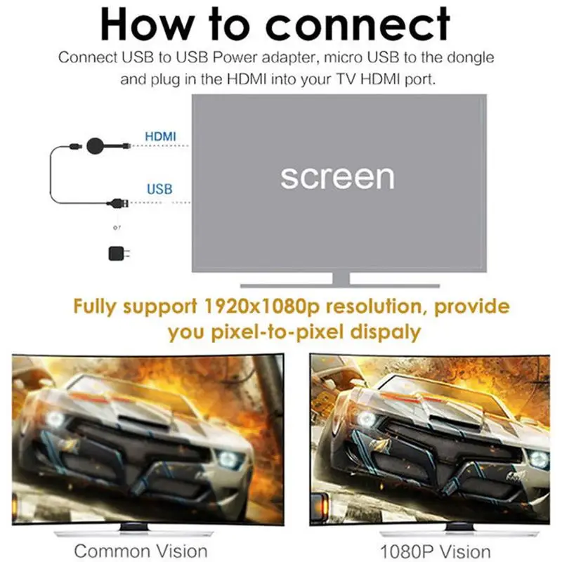 PIXLINK 4K Wireless WiFi Display Dongle Adapter Support Chrome Q9L cheapest tv sticks