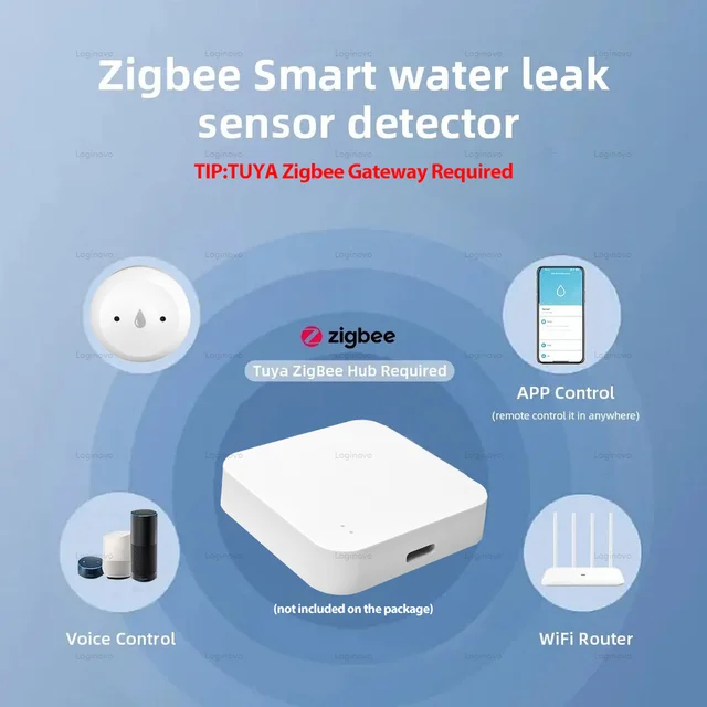 Tuya ZigBee Smart Water Sensor Leak Detector Alarm Flood Leakage Detection Smart Life APP Remote Control Smart Home Security 2