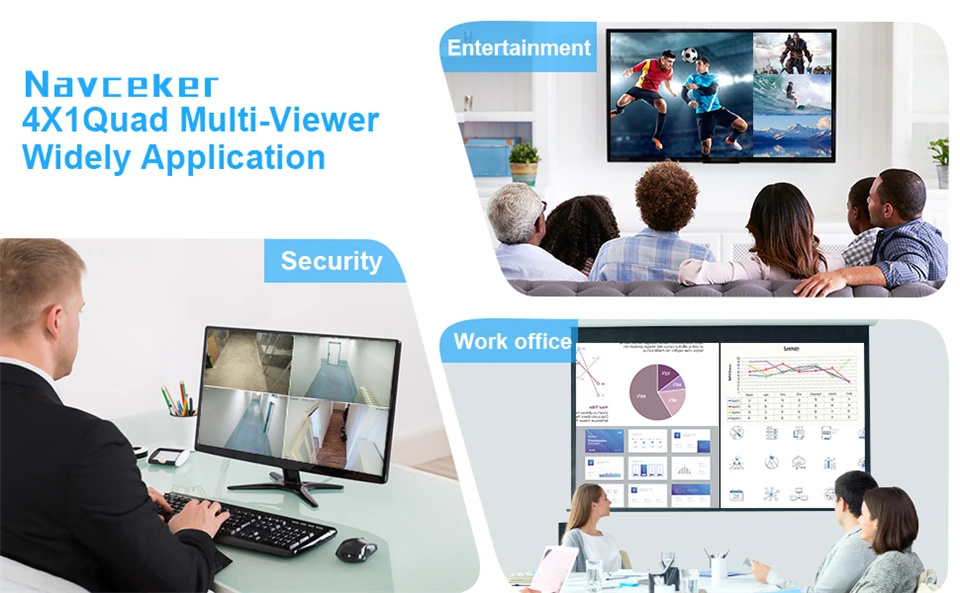 4K HDMI-compatible Multiviewer 4x1 1080P Quad Screen Multi Viewer HDMI Multi-Vie