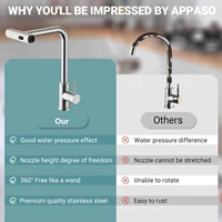 3 Mode Kitchen Faucets Pull Out Rotation Waterfall Stream Sprayer Head Sink Mixer Hot Cold Single Hole Sink Wash Tap 4