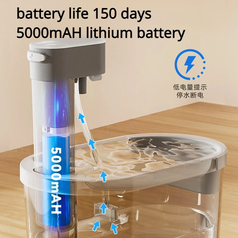 

Pet Water Dispenser Dog and Cat Water Feeder Non Plugged Automatic Circulating Flow Wireless Sensing Non Wet Mouth Pet Products