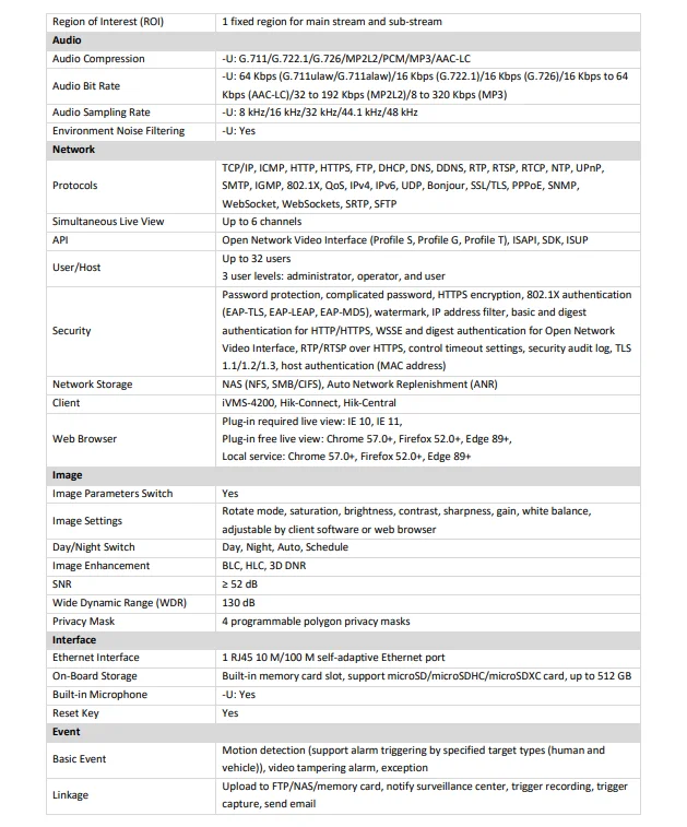 S6edaf63f2e0c4730a90c96648d39fc2bk Original HIK 8MP Smart Hybrid Light ColorVu Acusense IP Camera DS-2CD2387G2H-LIU Built-in MIC Face Capture Surveillance Cameras