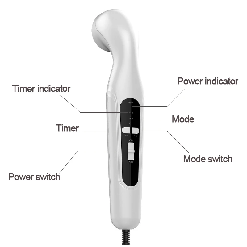 Portable Pain Relief Devices Therapeutic Physiotherapy Equipment Ultrasound Machine For Arthritis Physical Therapy Body Massager 5