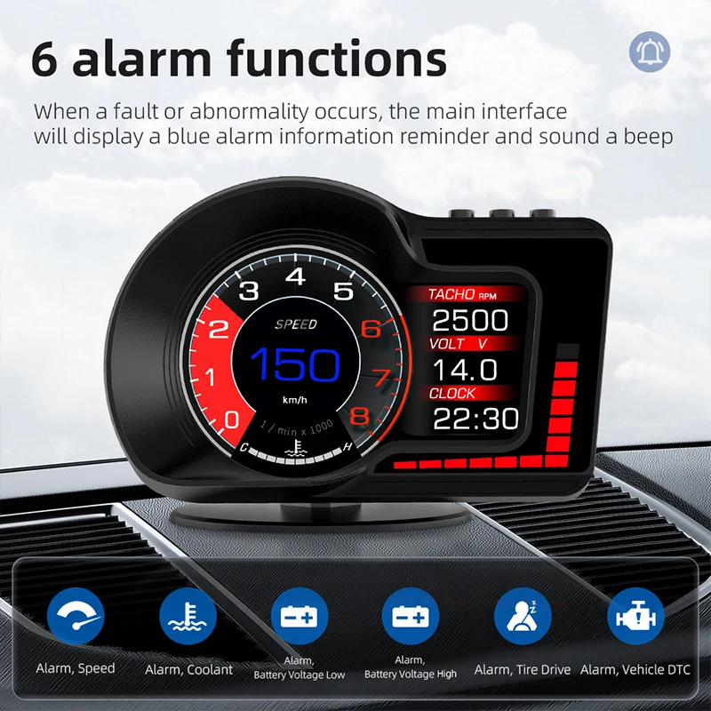 3.5'' Three Screen Obd2+gps Smart Car Speedometer Hud Gauge Head Up Display  Rpm Trip Computer Ecu Lcd Car Dashboard Odometer - Gauge Sets & Dash Panels  - AliExpress