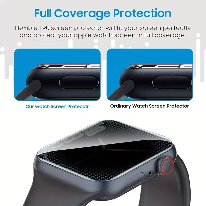 Premium Privacy Hydrogel Screen Protector