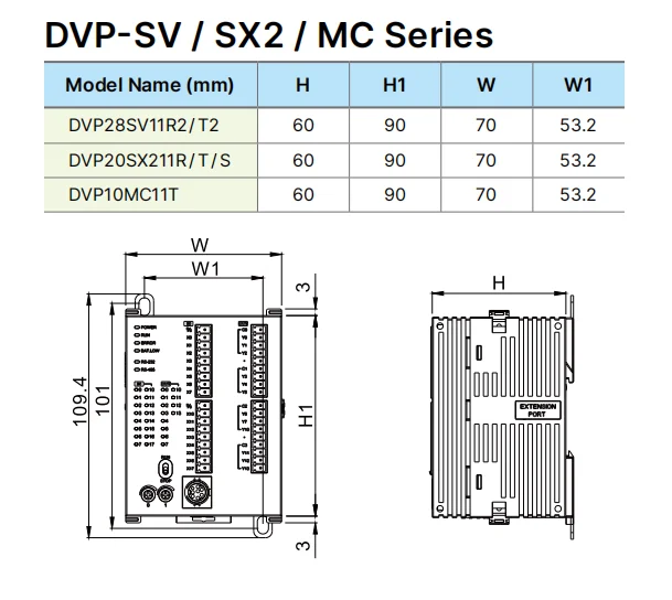 Delta PLC DVP Series: DVP12SS211S, DVP14SS211R, DVP28SS211T, DVP20SX211R, DVP28SA211T, DVP24SV11T2, DVP26SE211R Description Image.This Product Can Be Found With The Tag Names Automotive, Beauty Health, Computers Electronics, Fashion, Home Garden, Online shopping, Phones Accessories, Toys Sports, Weddings Events