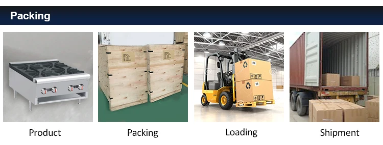 Рисунок 5 - Коммерческие газовые плиты/газовые