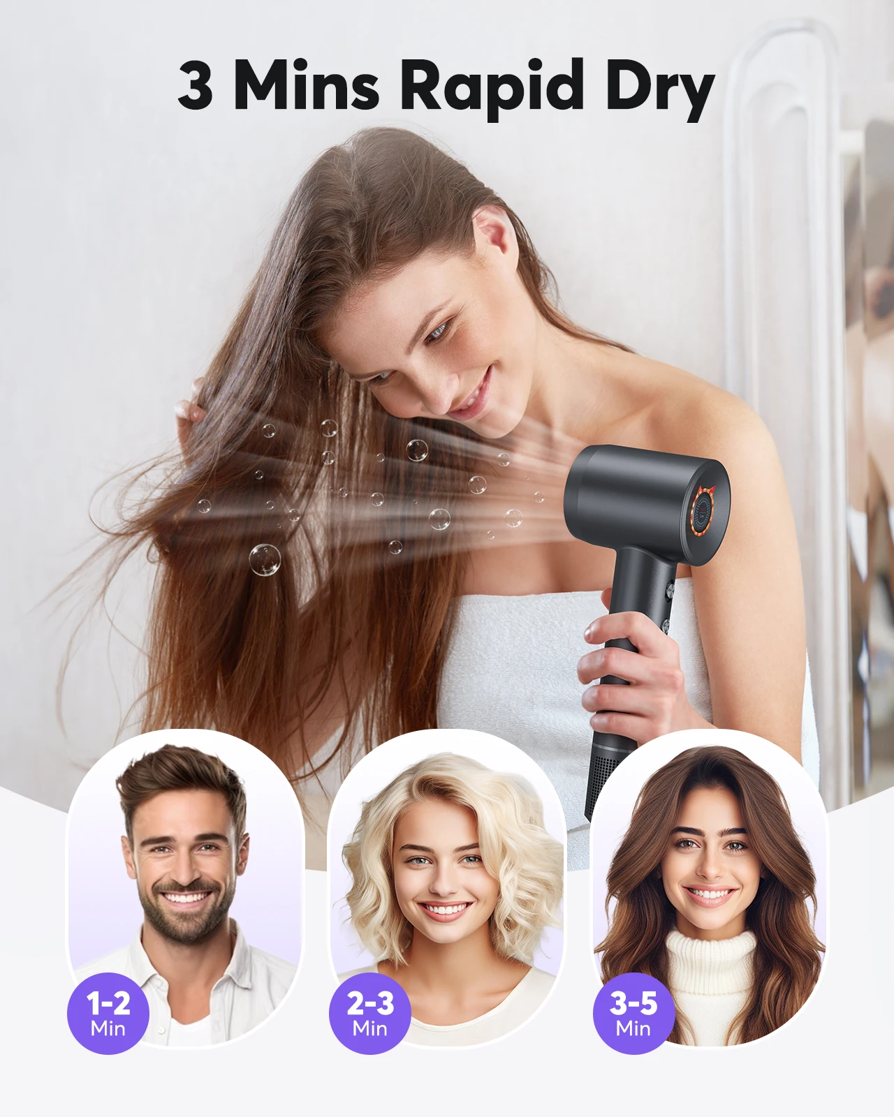 High Speed Hair Dryer 200 Million Negative Ions 110,000 Rpm Professional Care Wind Speed 36m/s 1500W Quick Dry For Home Hotel 2