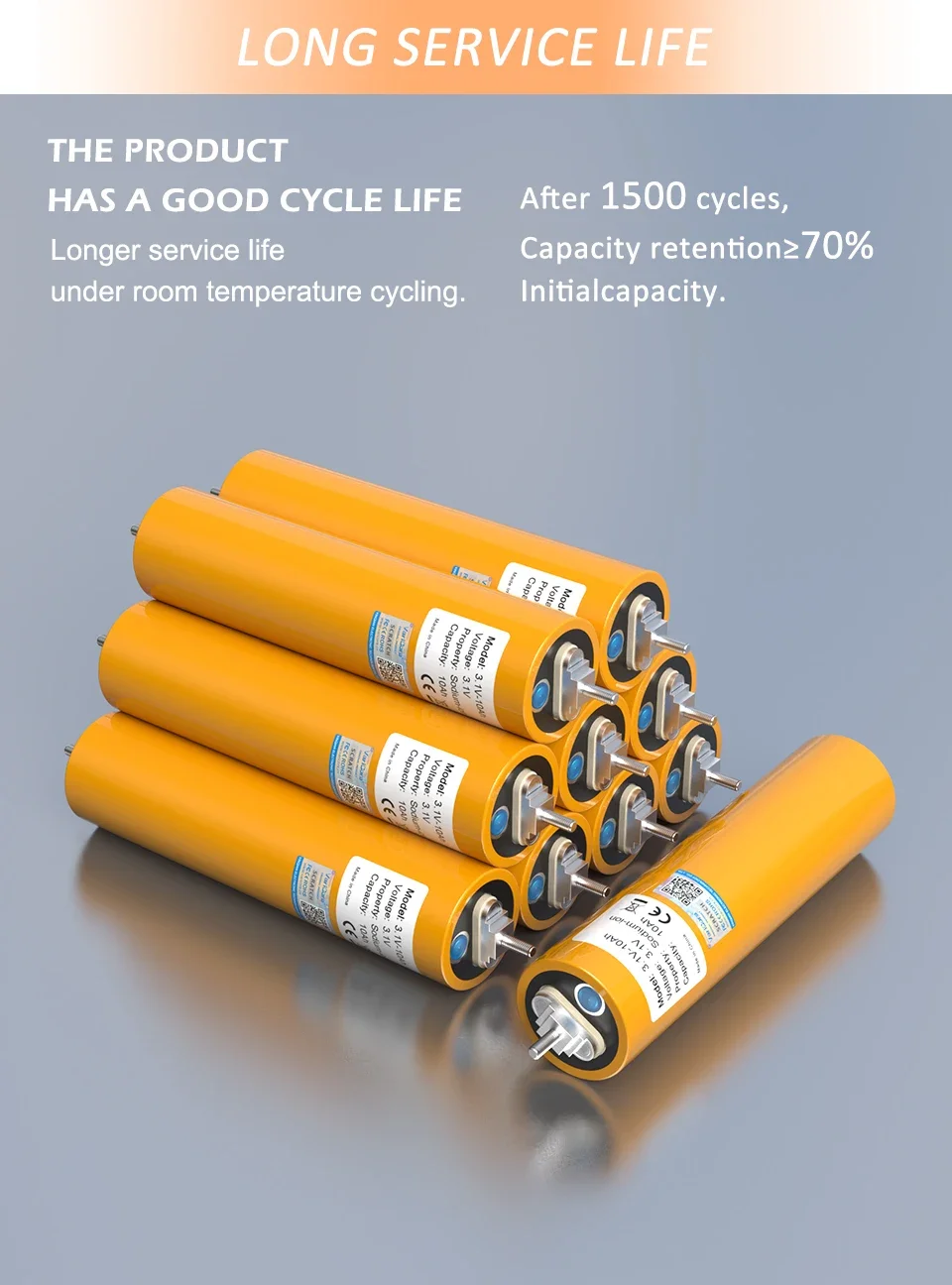3.1V 10Ah Sodium-Ion battery 20c Resistant to Low,high Temperature DIY 12V 4s In