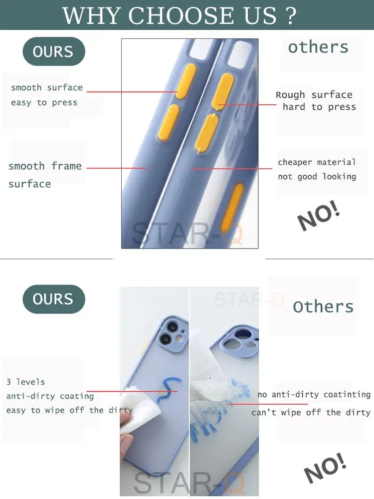 Reno12f S Matte Translucent Hard Case For Oppo Reno 12 F Reno12 Fs 4g 12f 12fs 5g Silicone Frosted Protect Back Cover Reno12fs 6