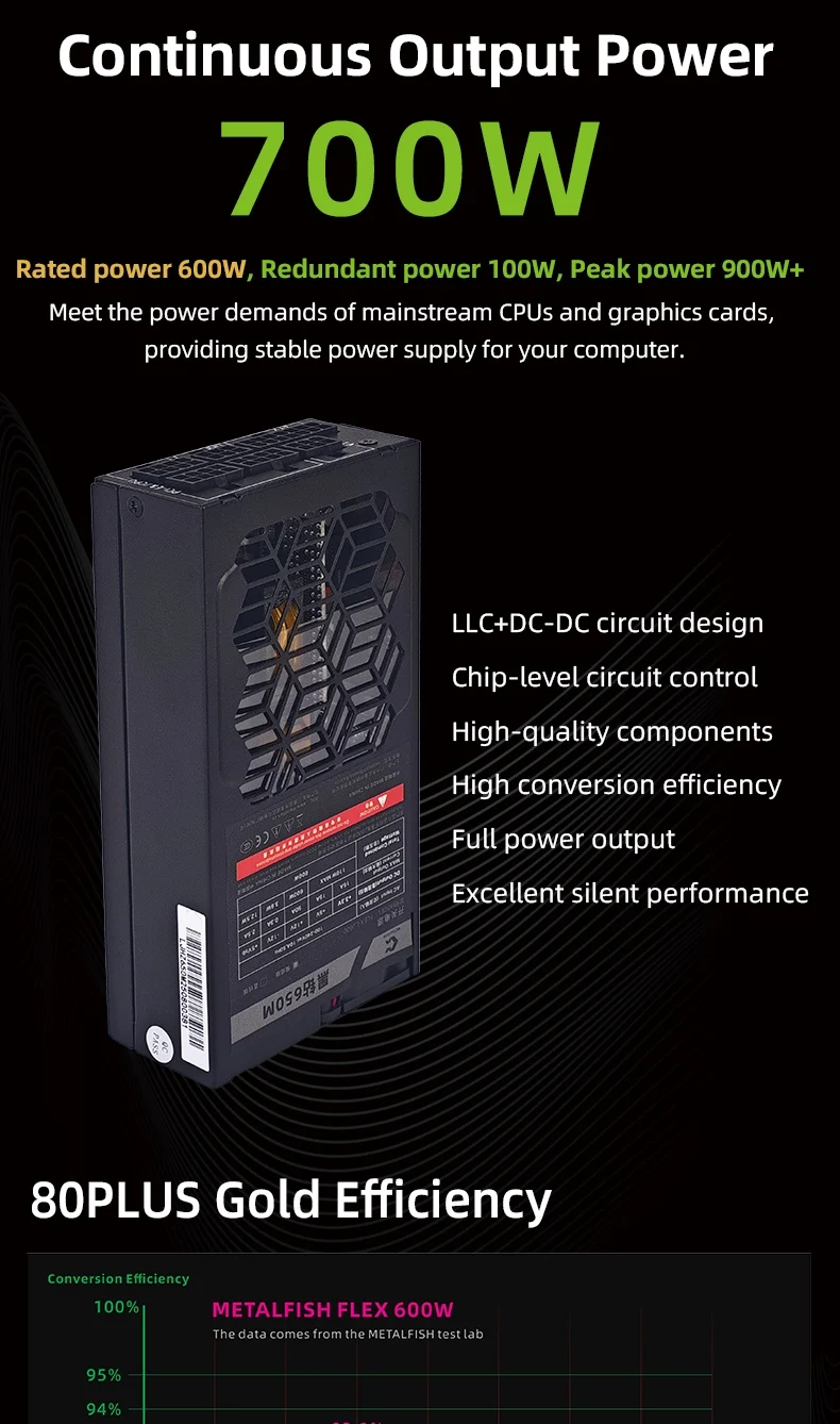 Flex 600W Modular Power Supply Small 1U Computer PSU Flex-ATX 500W For ITX Compa