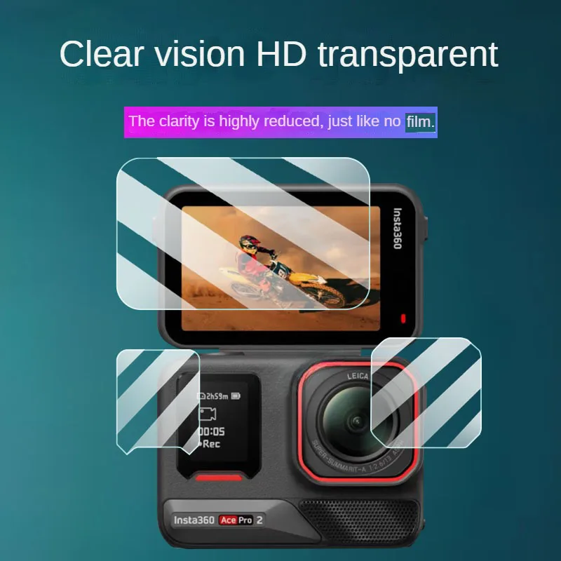 Premium Tempered Glass Screen Protector and Lens Protective Film