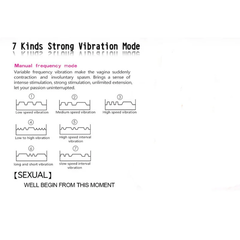 Silicone Kegel Balls for Women
