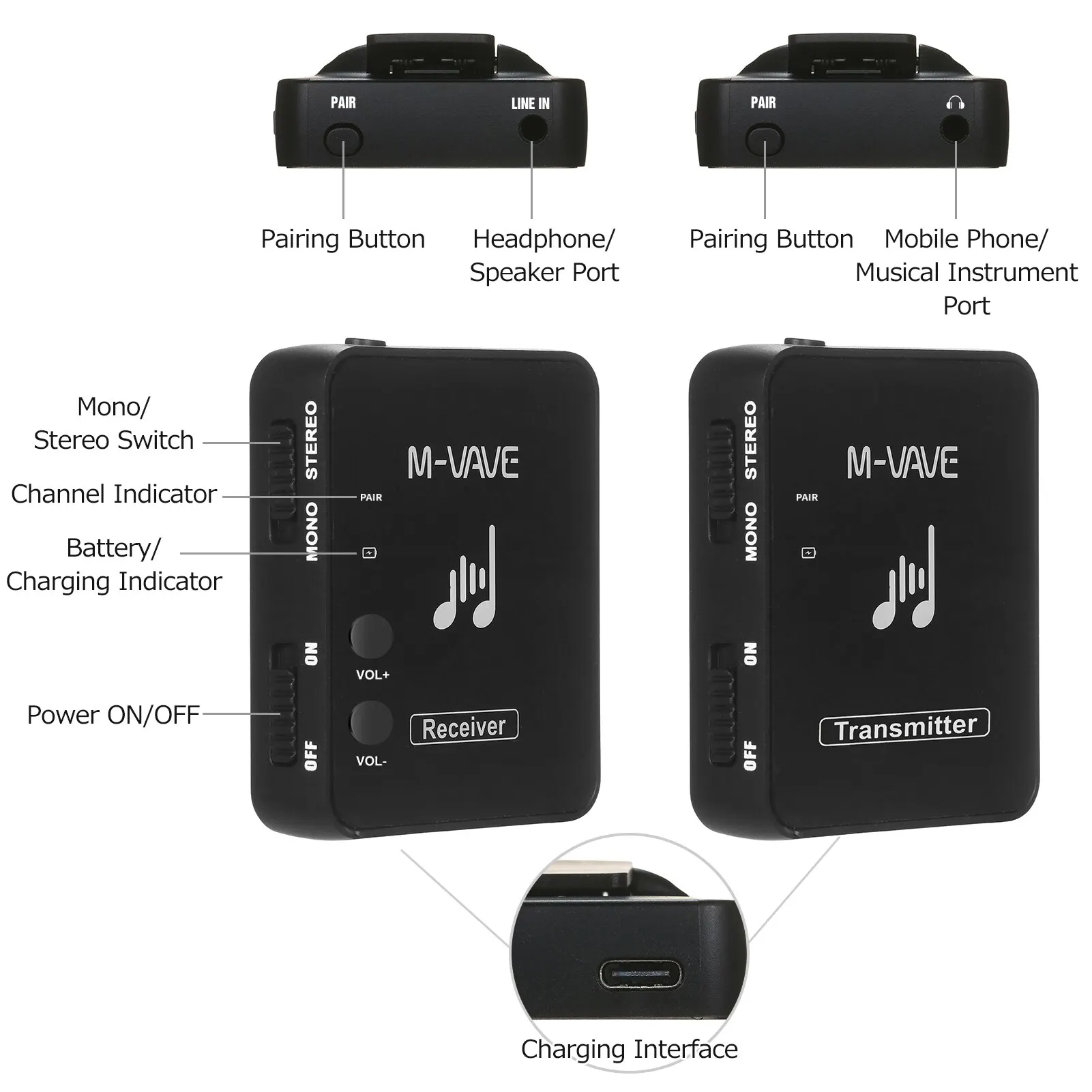 Wireless Earphone Monitor M-VAVE WP-10 Wireless Earphone Monitor 2.4GHz Rechargeable Transmission Receiver System Professional Stereo Mono Recording