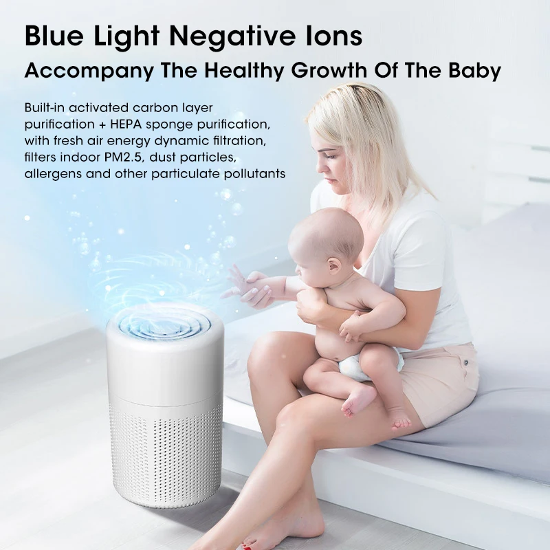Compact HEPA Air Purifier with Negative Ion & Odor Elimination for Quiet Use in Any Space