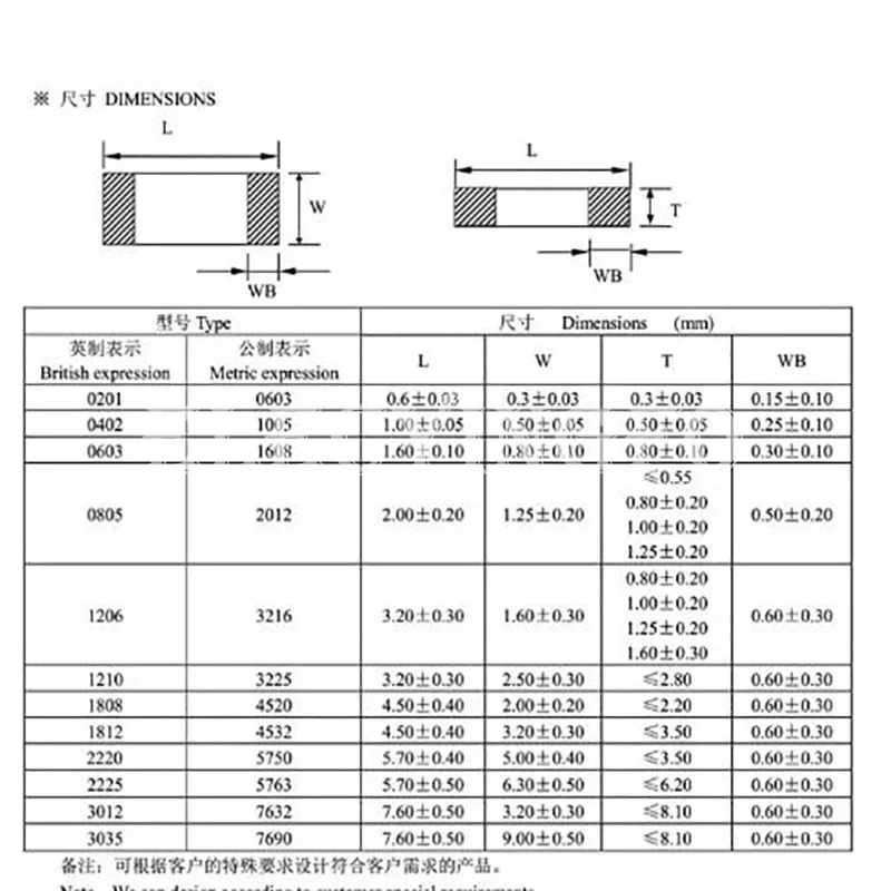 SMD Thick Film Chip Multilayer Ceramic Capacitor 100pcs/lot 1206 50V 0.5pF-100uF 10NF 100NF 1UF 2.2UF 4.7UF 22PF 2.2pF 47pF
