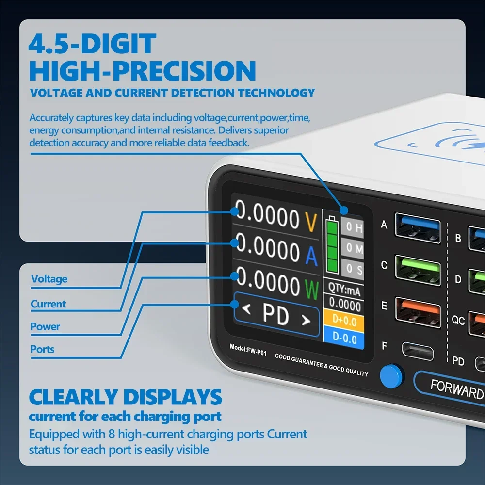 FORWARD 65W Smart Multi-Port Fast Charger with Wireless Charging