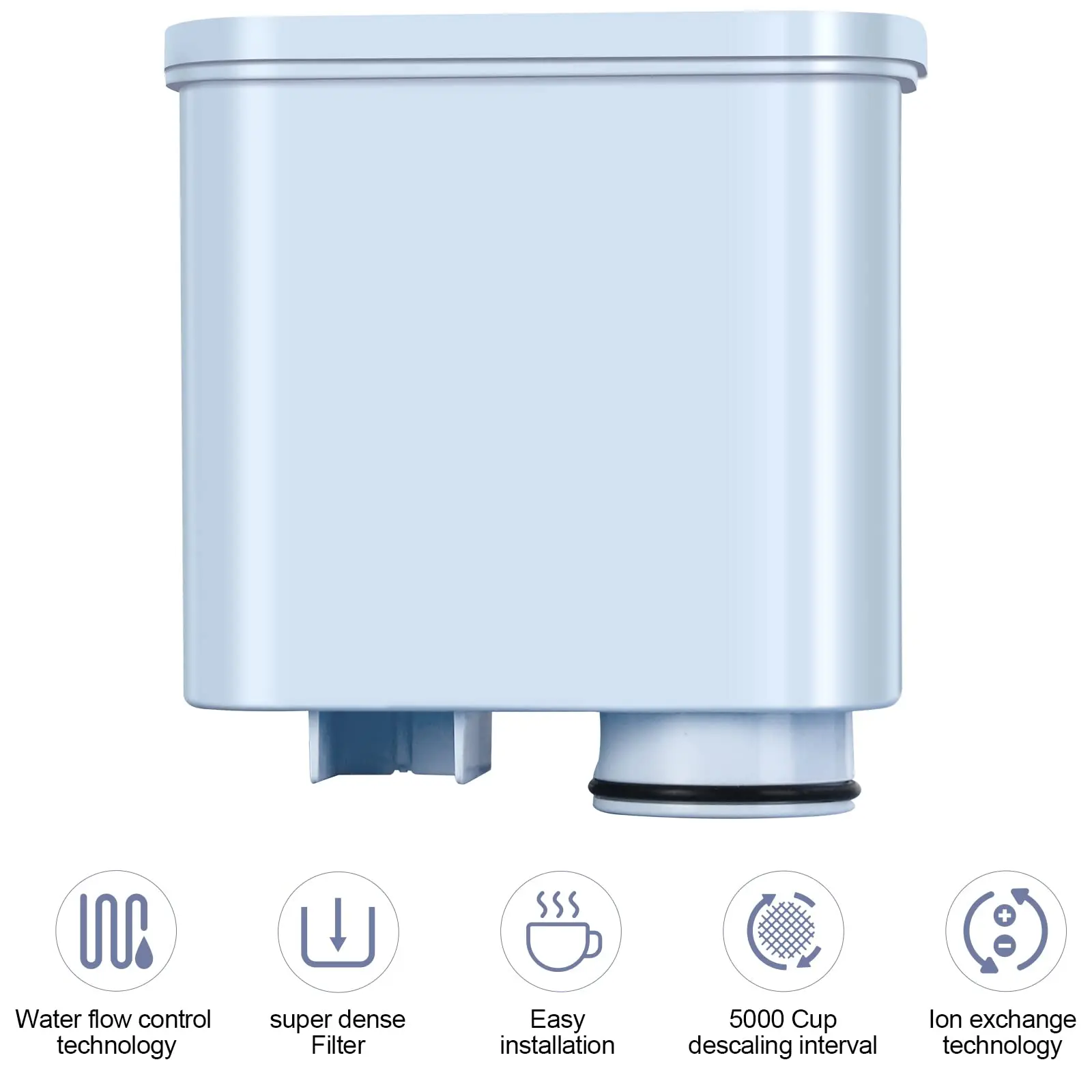 Coffee Water Filter Replacement – Compatible Philips AquaClean CA6903
