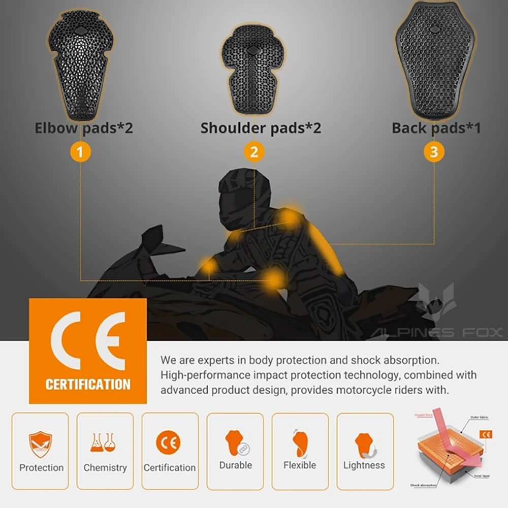 CE ���� ������� ��Ŷ �Ƹ�, �޸� ��ȣ�� ����, �β��� ��ź�� ���̴� �Ƹ�, �� ô�� ��ȣ �е�