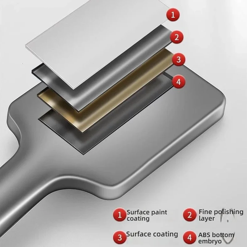 Square Shaped High Pressure Showerhead Large Flow High Pressure & Water Saving Feature Household Bathroom Rain Shower Head