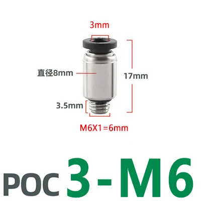 POC3-M6