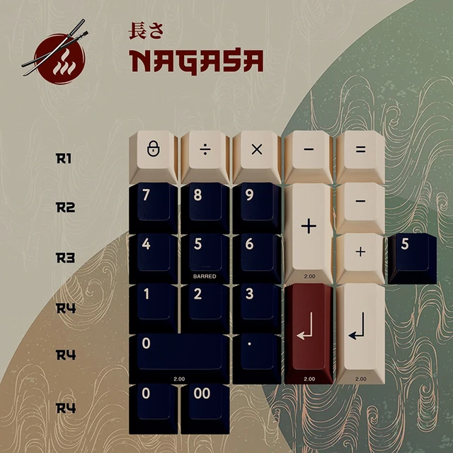 Pbtfans rōnin keycap kit abs kirsch profil doubles hot oder 