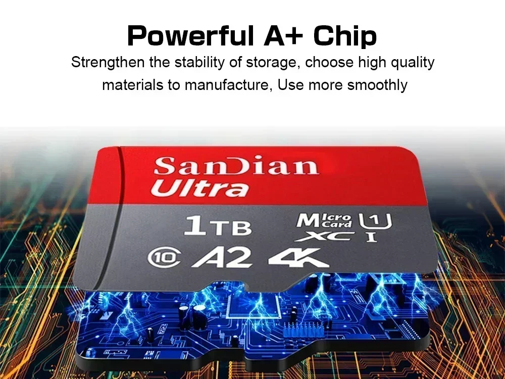 Ultra High-Speed 4K Video SD Memory Card - Shockproof & Dustproof