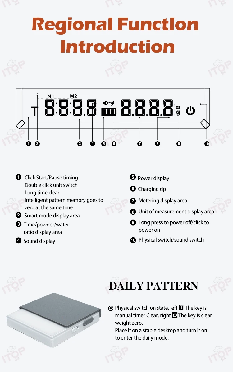 ITOP MNCS Mini Coffee Scale Espresso Extraction Quantitative Scale Pour Over Coffee Flow Scale Coffee Electronic Scale 4