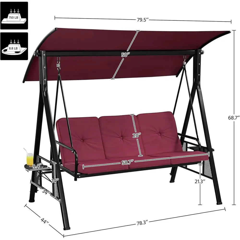 description